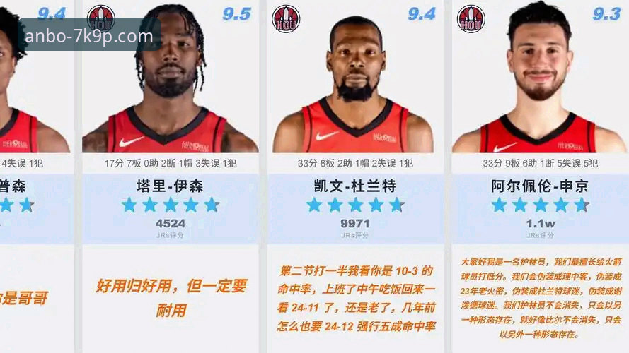 NBA赛事追踪教程：通过安博体育平台深度解析火箭队连胜密码