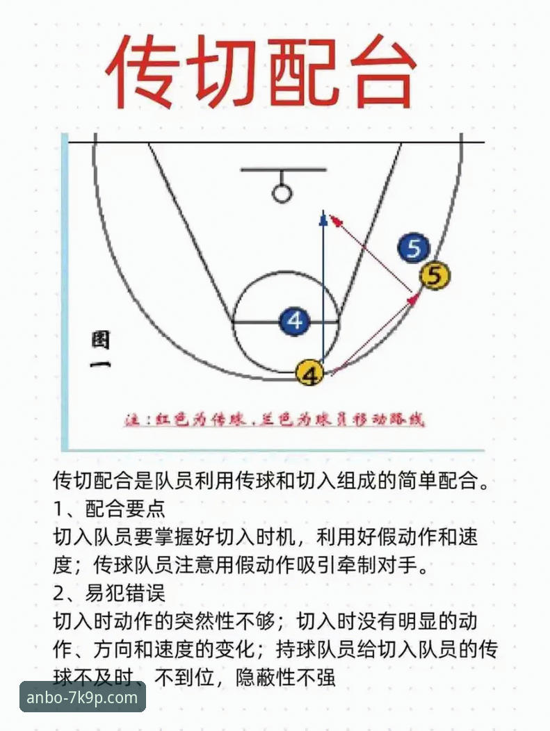 安博体育平台NBA赛事分析操作教程：雷霆114-110加时力克活塞