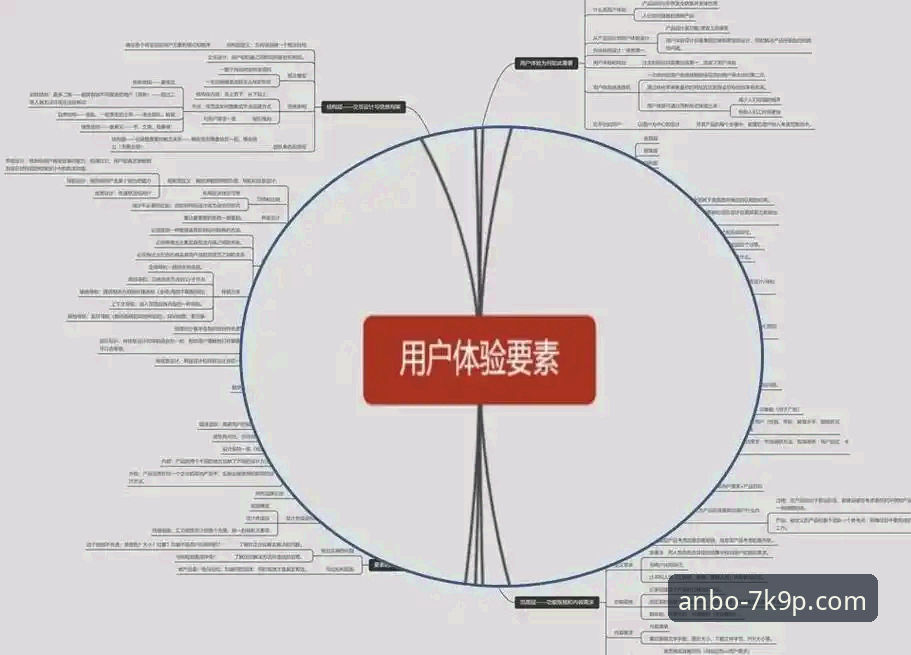 安博体育信誉如何？从平台稳定性到用户体验的深度剖析