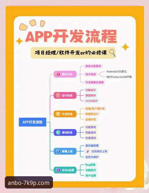 K9P平台登录详解：从下载到流畅体验的全流程指南